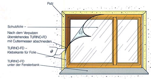 Anleitung zum Abkleben eines Fensters